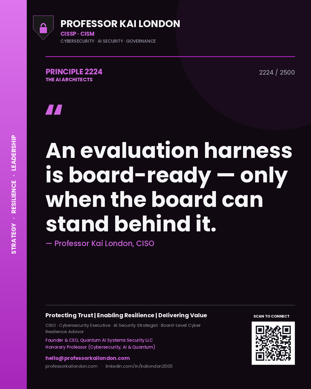 Quote card by Professor Kai London reading 'An evaluation harness is board-ready — only when the board can stand behind it.'. From the book The AI Architects.