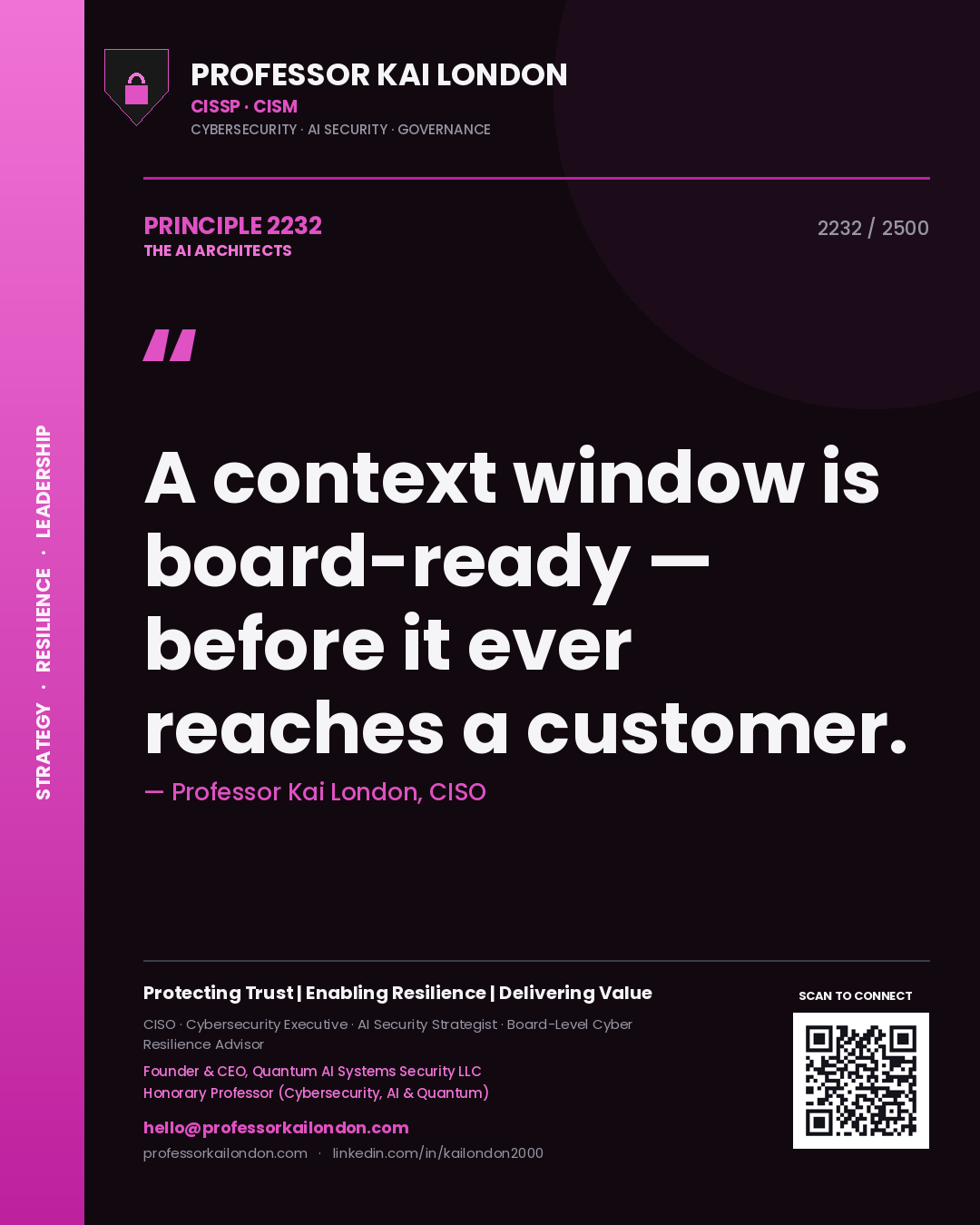 Quote card by Professor Kai London reading 'A context window is board-ready — before it ever reaches a customer.'. From the book The AI Architects.