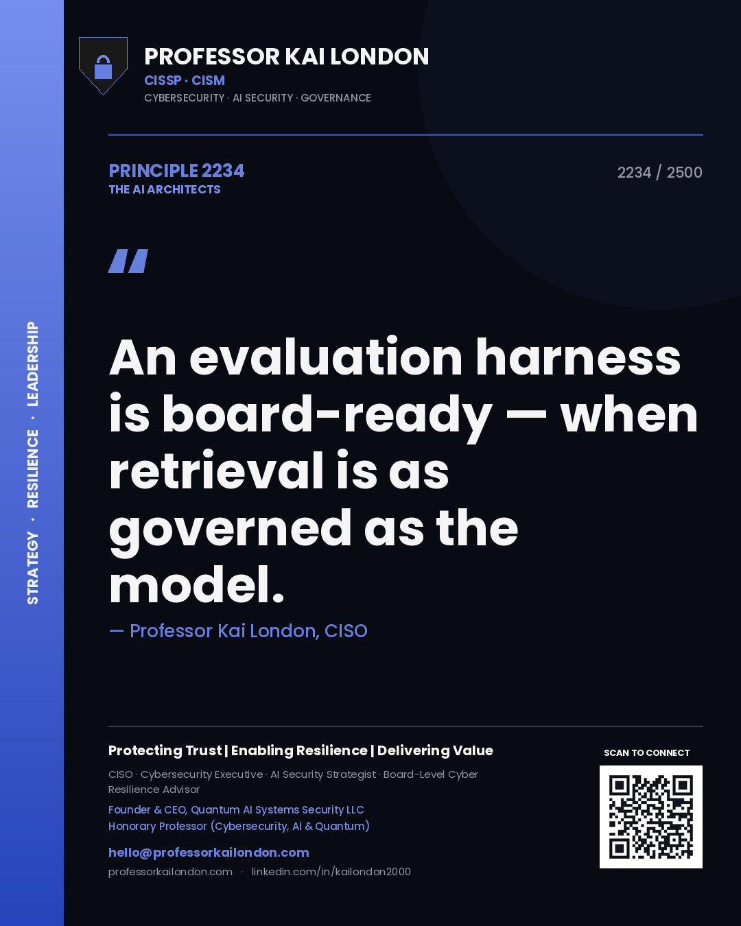 Quote card by Professor Kai London reading 'An evaluation harness is board-ready — when retrieval is as governed as the model.'. From the book The AI Architects.
