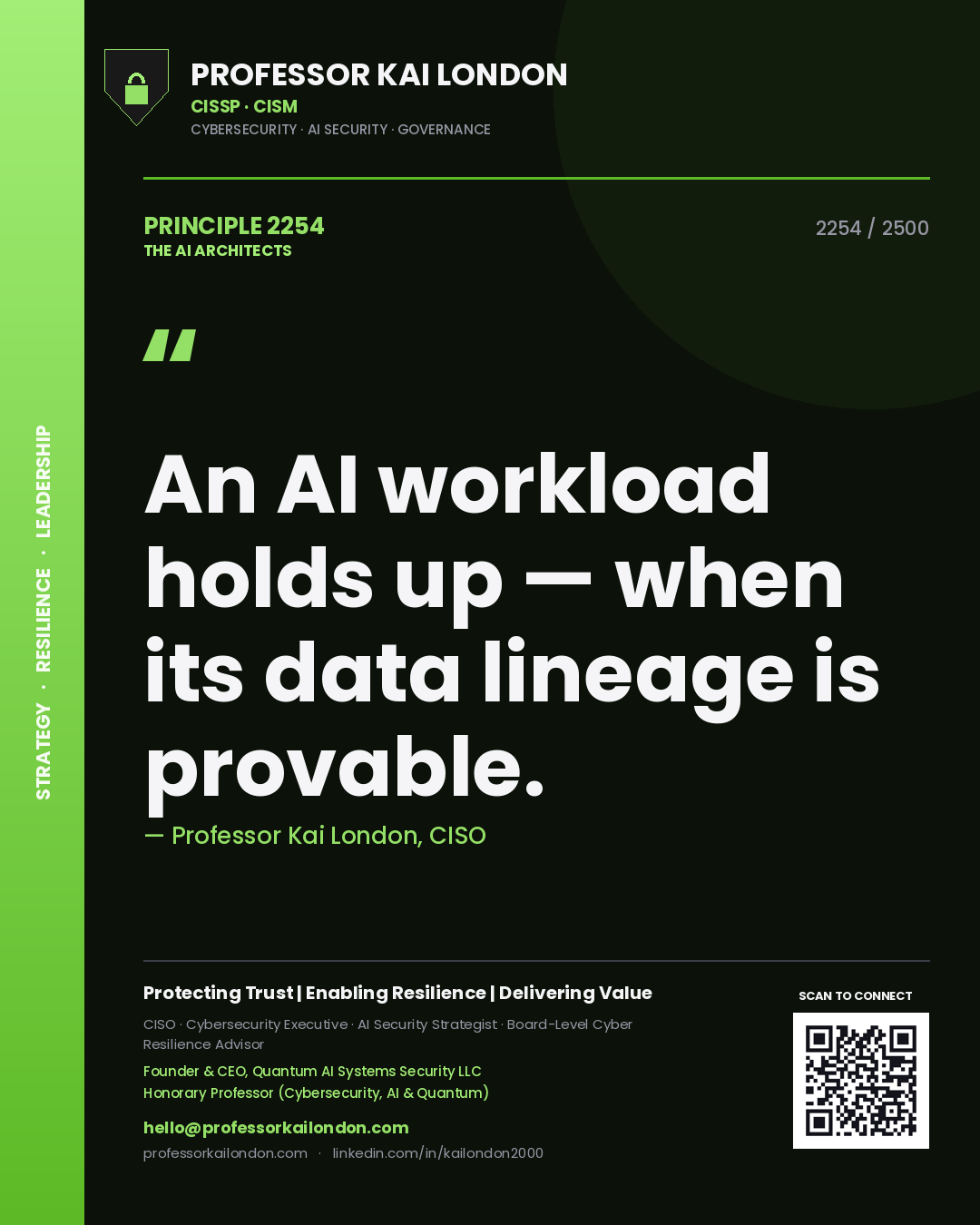 Quote card by Professor Kai London reading 'An AI workload holds up — when its data lineage is provable.'. From the book The AI Architects.
