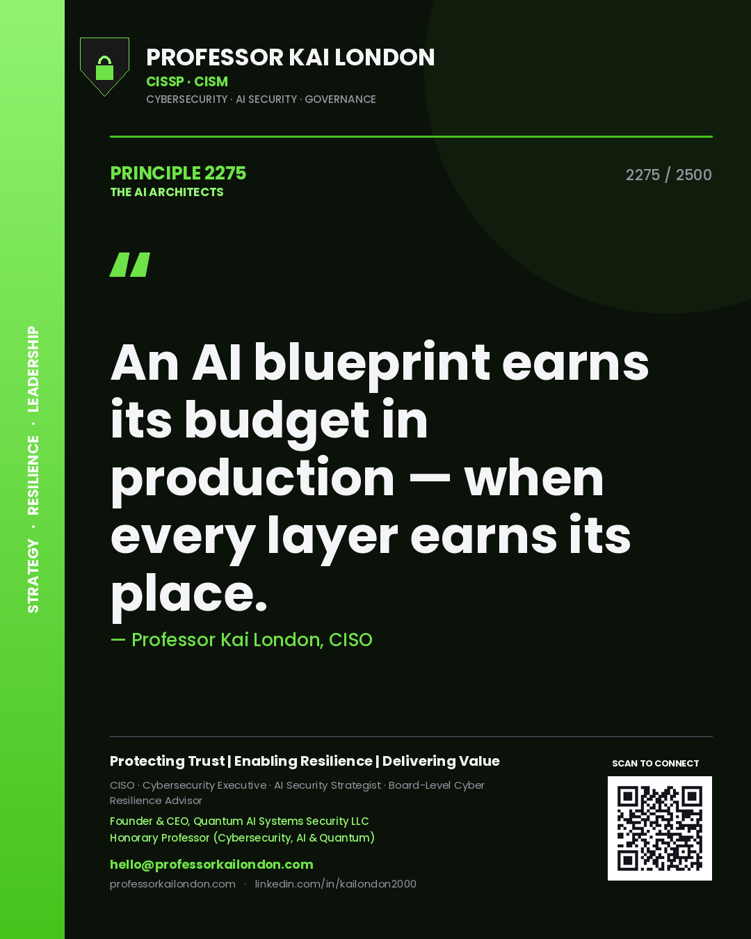 Quote card by Professor Kai London reading 'An AI blueprint earns its budget in production — when every layer earns its place.'. From the book The AI Architects.