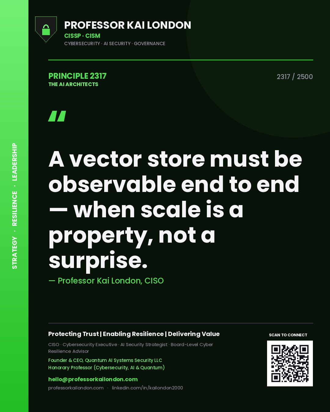 Quote card by Professor Kai London reading 'A vector store must be observable end to end — when scale is a property, not a surprise.'. From the book The AI Architects.