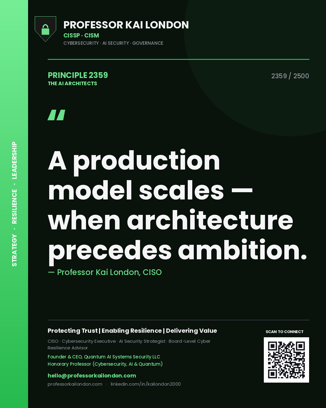 Quote card by Professor Kai London reading 'A production model scales — when architecture precedes ambition.'. From the book The AI Architects.