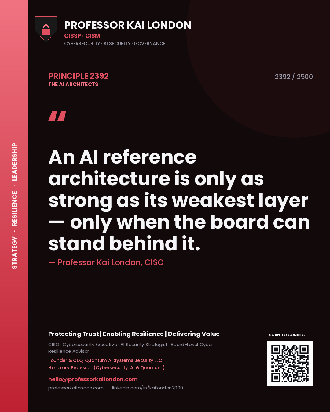 Professor Kai London principle 2392: An AI reference architecture is only as strong as its weakest layer — only when the board can stand behind it.