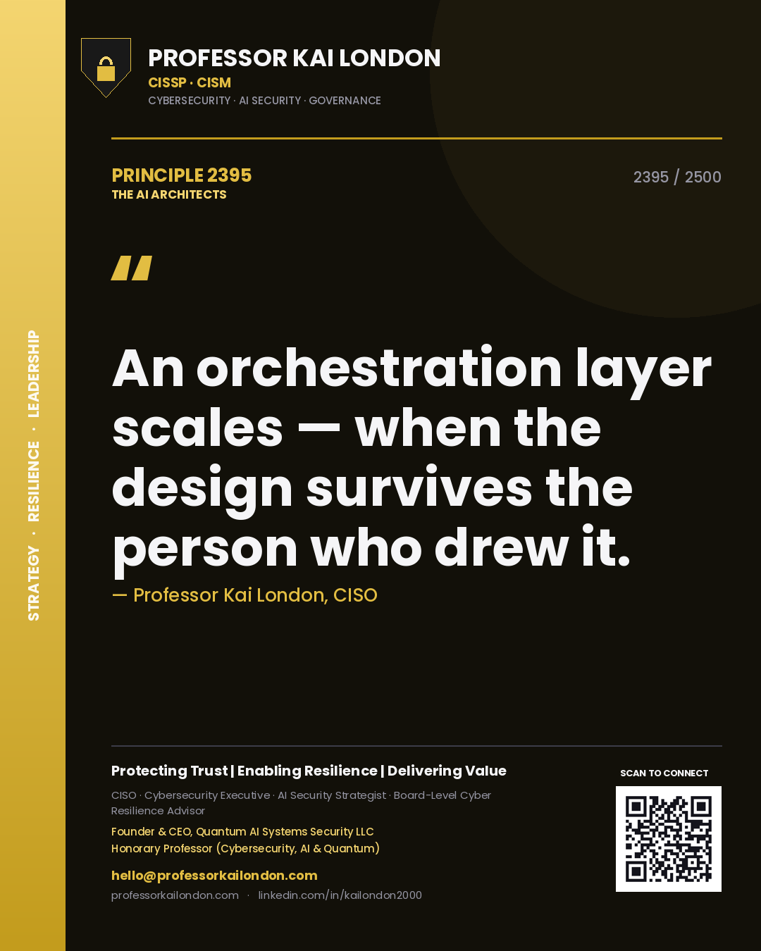 Quote card by Professor Kai London reading 'An orchestration layer scales — when the design survives the person who drew it.'. From the book The AI Architects.