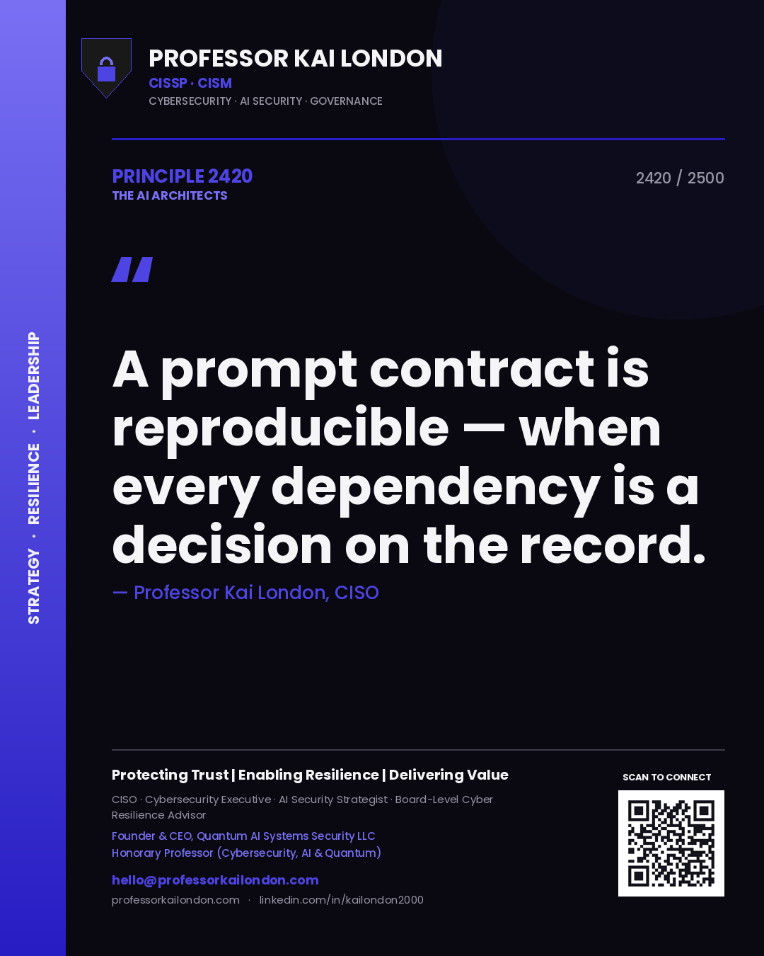 Quote card by Professor Kai London reading 'A prompt contract is reproducible — when every dependency is a decision on the record.'. From the book The AI Architects.