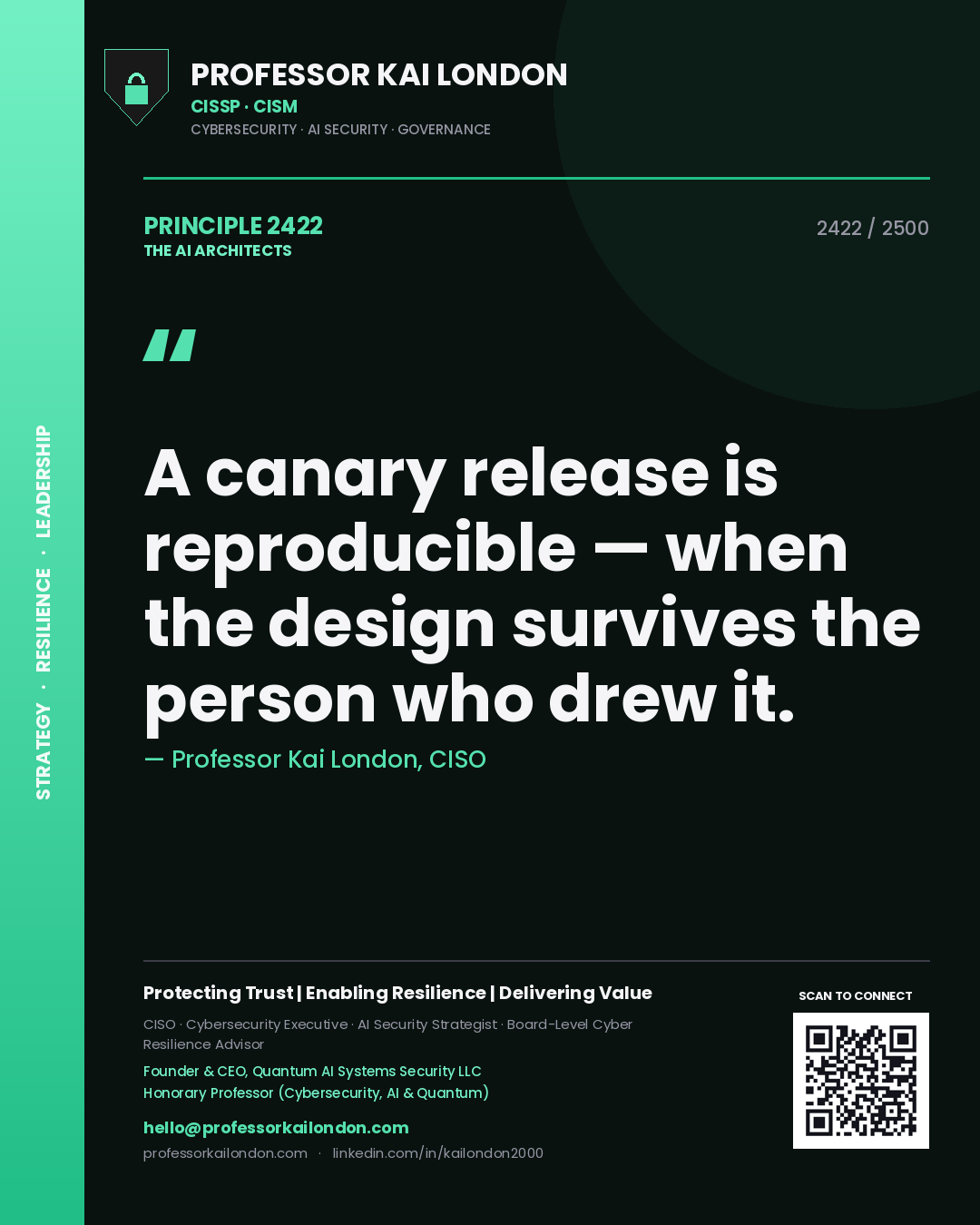 Quote card by Professor Kai London reading 'A canary release is reproducible — when the design survives the person who drew it.'. From the book The AI Architects.