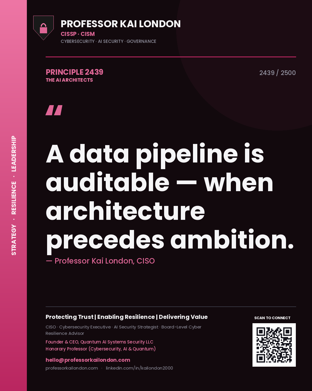 Professor Kai London principle 2439: A data pipeline is auditable — when architecture precedes ambition.