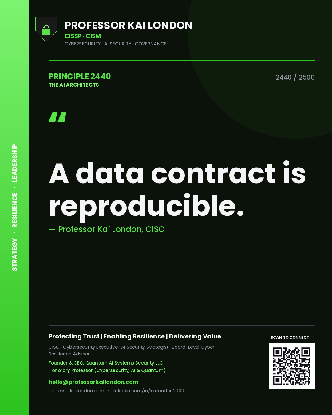 Quote card by Professor Kai London reading 'A data contract is reproducible.'. From the book The AI Architects.
