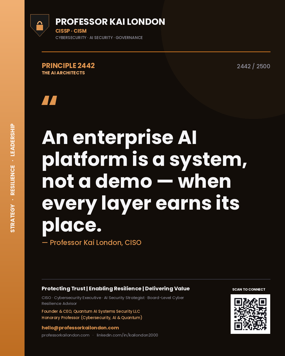 Quote card by Professor Kai London reading 'An enterprise AI platform is a system, not a demo — when every layer earns its place.'. From the book The AI Architects.