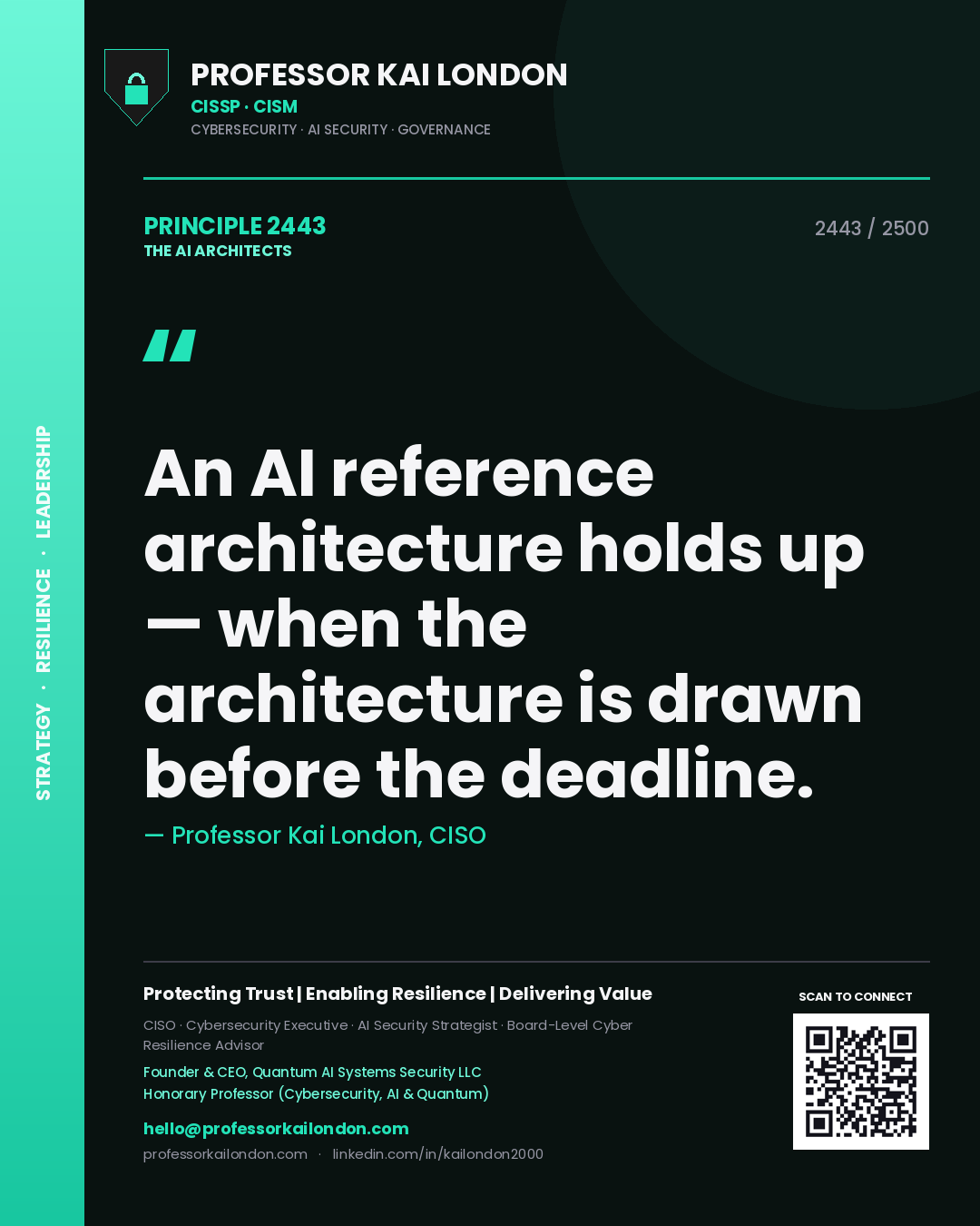 Quote card by Professor Kai London reading 'An AI reference architecture holds up — when the architecture is drawn before the deadline.'. From the book The AI Architects.