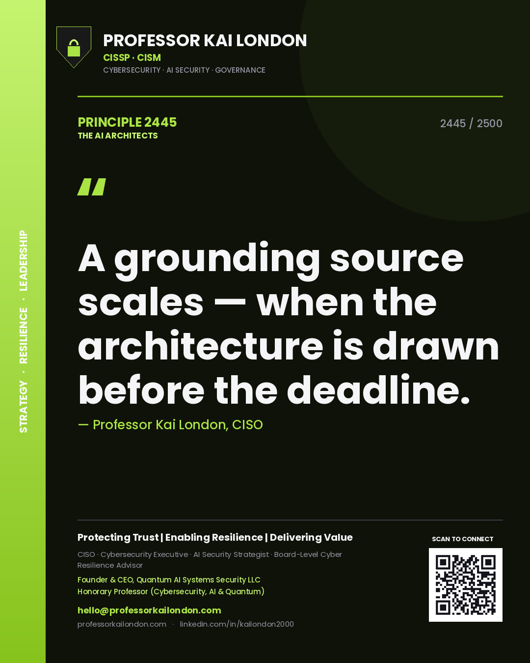 Quote card by Professor Kai London reading 'A grounding source scales — when the architecture is drawn before the deadline.'. From the book The AI Architects.