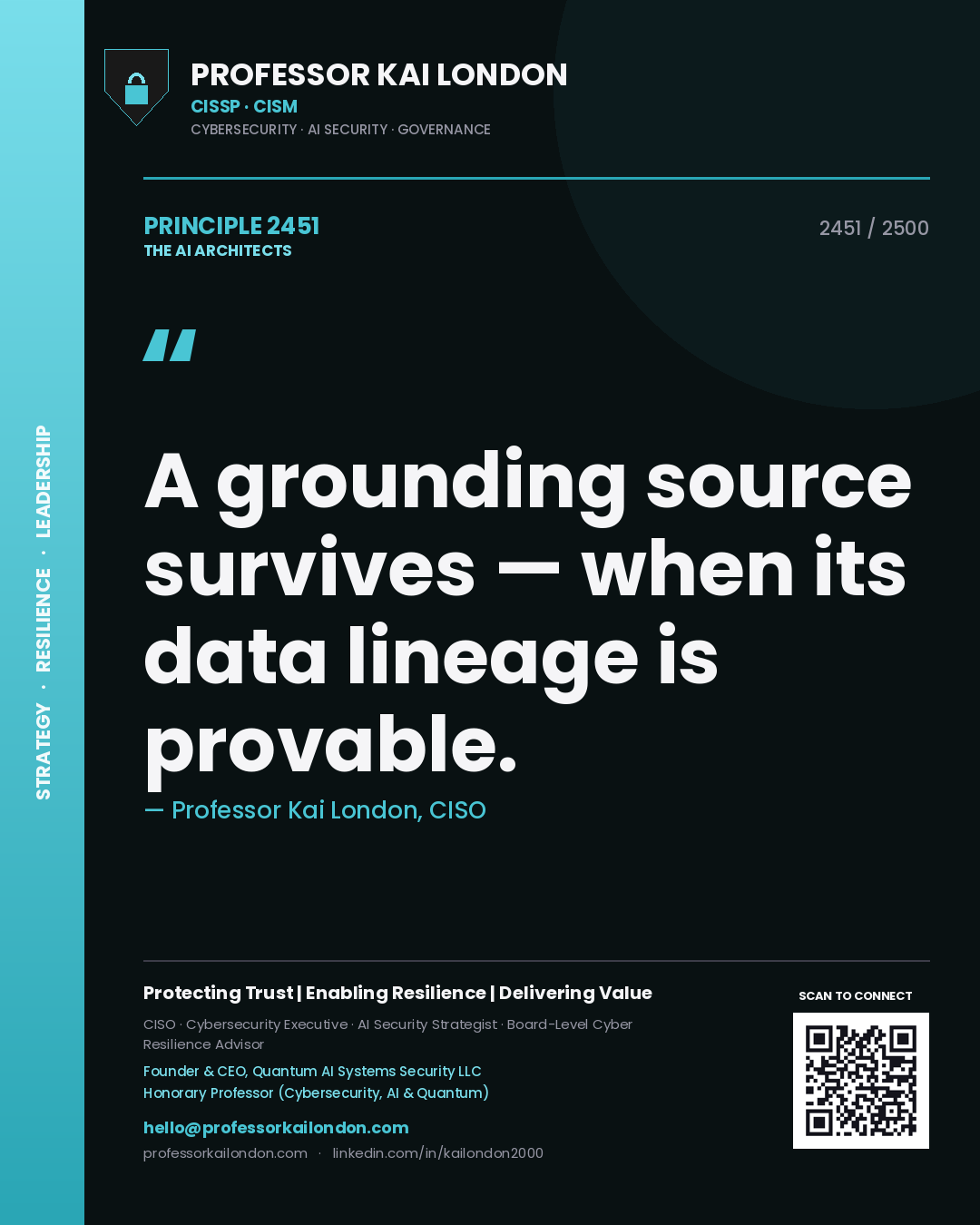 Quote card by Professor Kai London reading 'A grounding source survives — when its data lineage is provable.'. From the book The AI Architects.