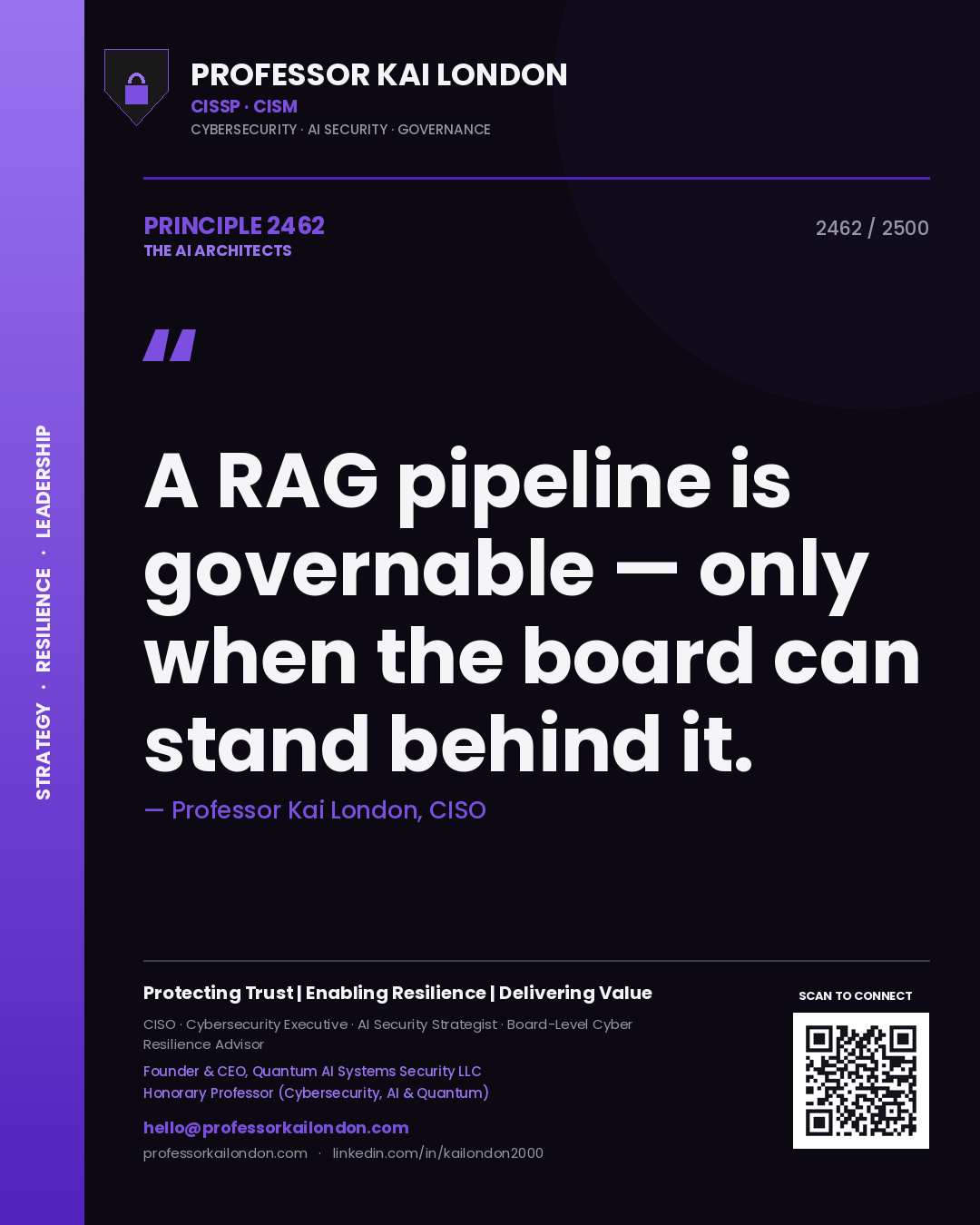Quote card by Professor Kai London reading 'A RAG pipeline is governable — only when the board can stand behind it.'. From the book The AI Architects.