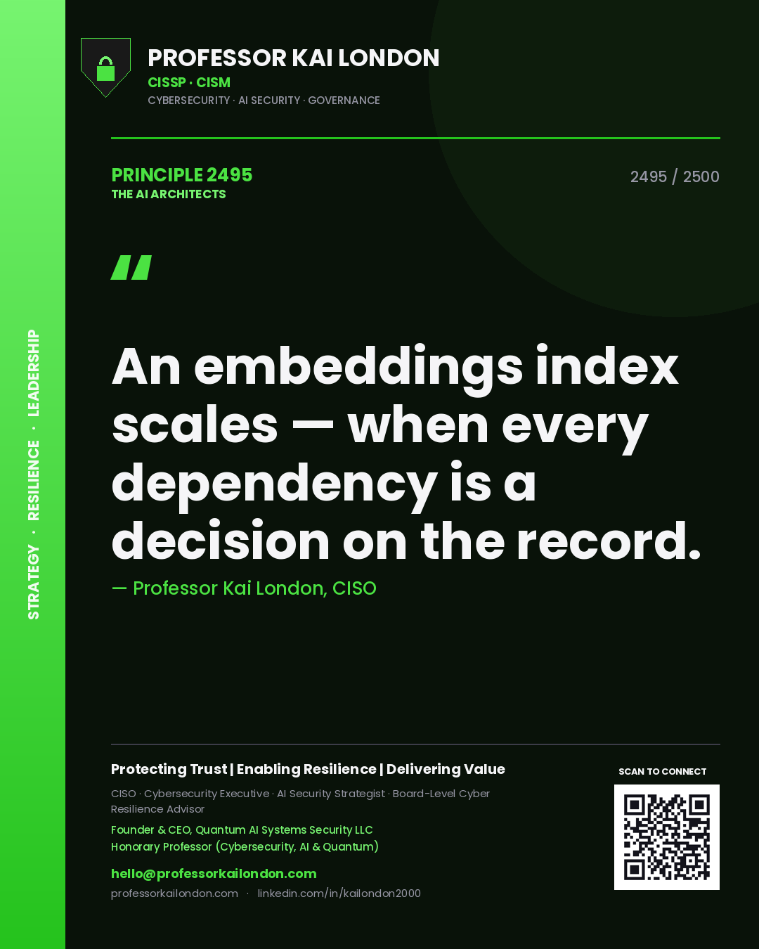 Professor Kai London principle 2495: An embeddings index scales — when every dependency is a decision on the record.