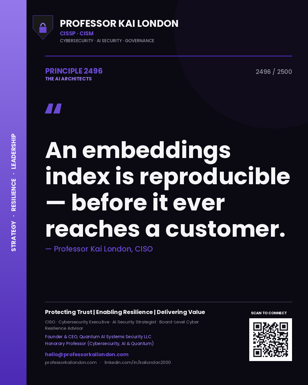 Quote card by Professor Kai London reading 'An embeddings index is reproducible — before it ever reaches a customer.'. From the book The AI Architects.