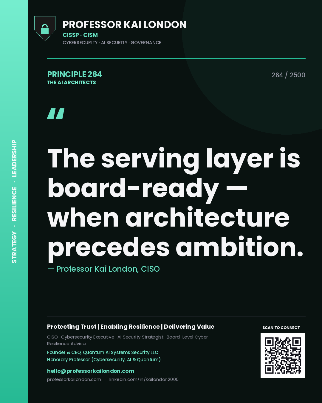 Quote card by Professor Kai London reading 'The serving layer is board-ready — when architecture precedes ambition.'. From the book The AI Architects.