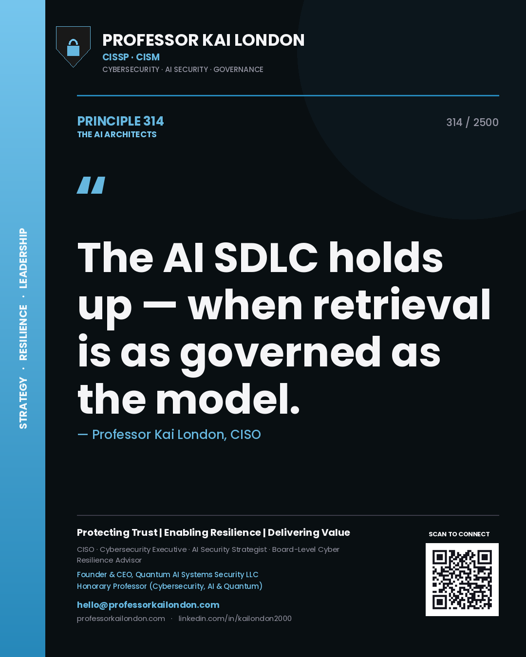 Quote card by Professor Kai London reading 'The AI SDLC holds up — when retrieval is as governed as the model.'. From the book The AI Architects.
