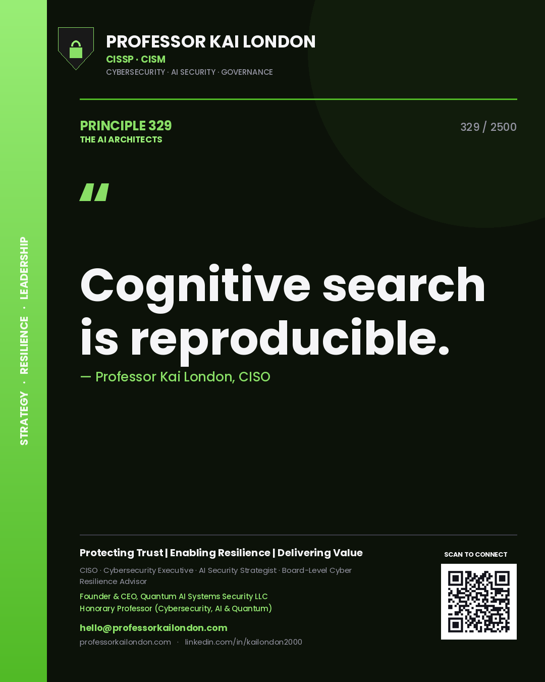 Quote card by Professor Kai London reading 'Cognitive search is reproducible.'. From the book The AI Architects.