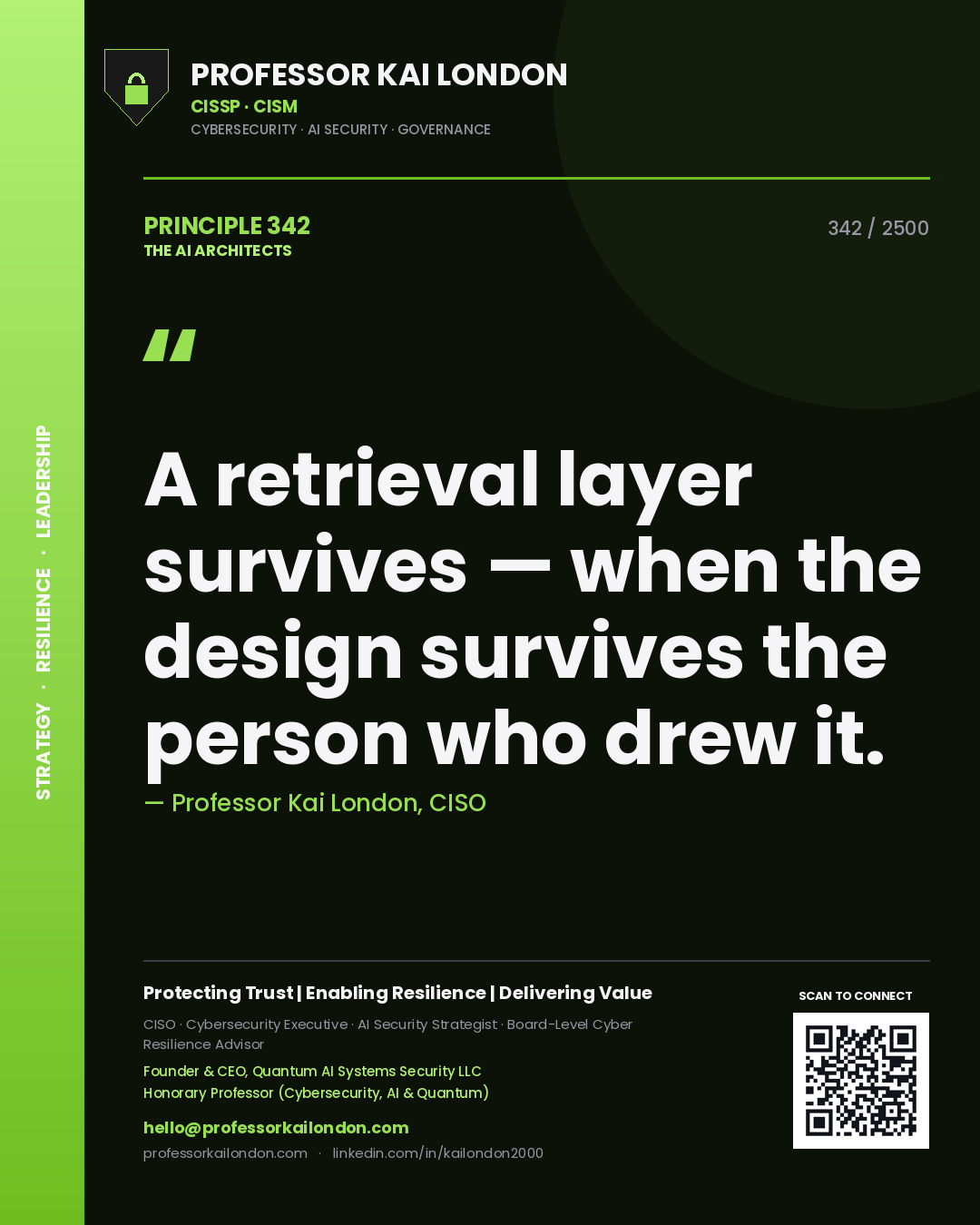Quote card by Professor Kai London reading 'A retrieval layer survives — when the design survives the person who drew it.'. From the book The AI Architects.
