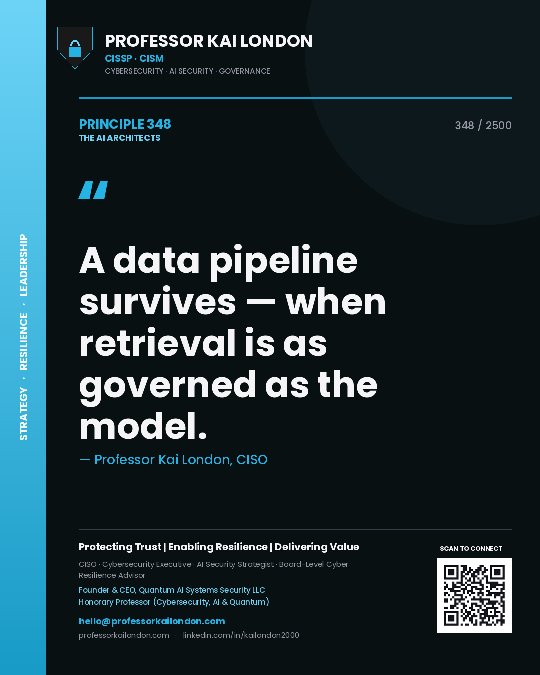 Quote card by Professor Kai London reading 'A data pipeline survives — when retrieval is as governed as the model.'. From the book The AI Architects.