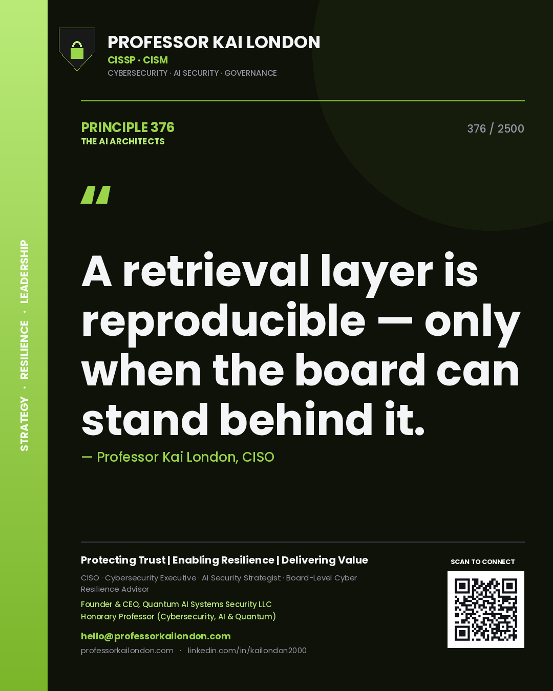Quote card by Professor Kai London reading 'A retrieval layer is reproducible — only when the board can stand behind it.'. From the book The AI Architects.