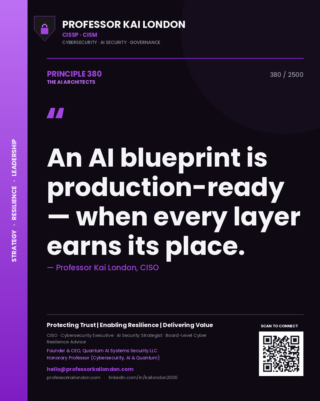 Quote card by Professor Kai London reading 'An AI blueprint is production-ready — when every layer earns its place.'. From the book The AI Architects.