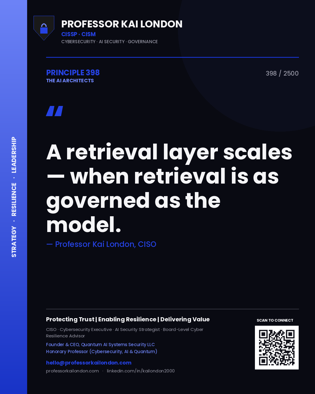 Quote card by Professor Kai London reading 'A retrieval layer scales — when retrieval is as governed as the model.'. From the book The AI Architects.