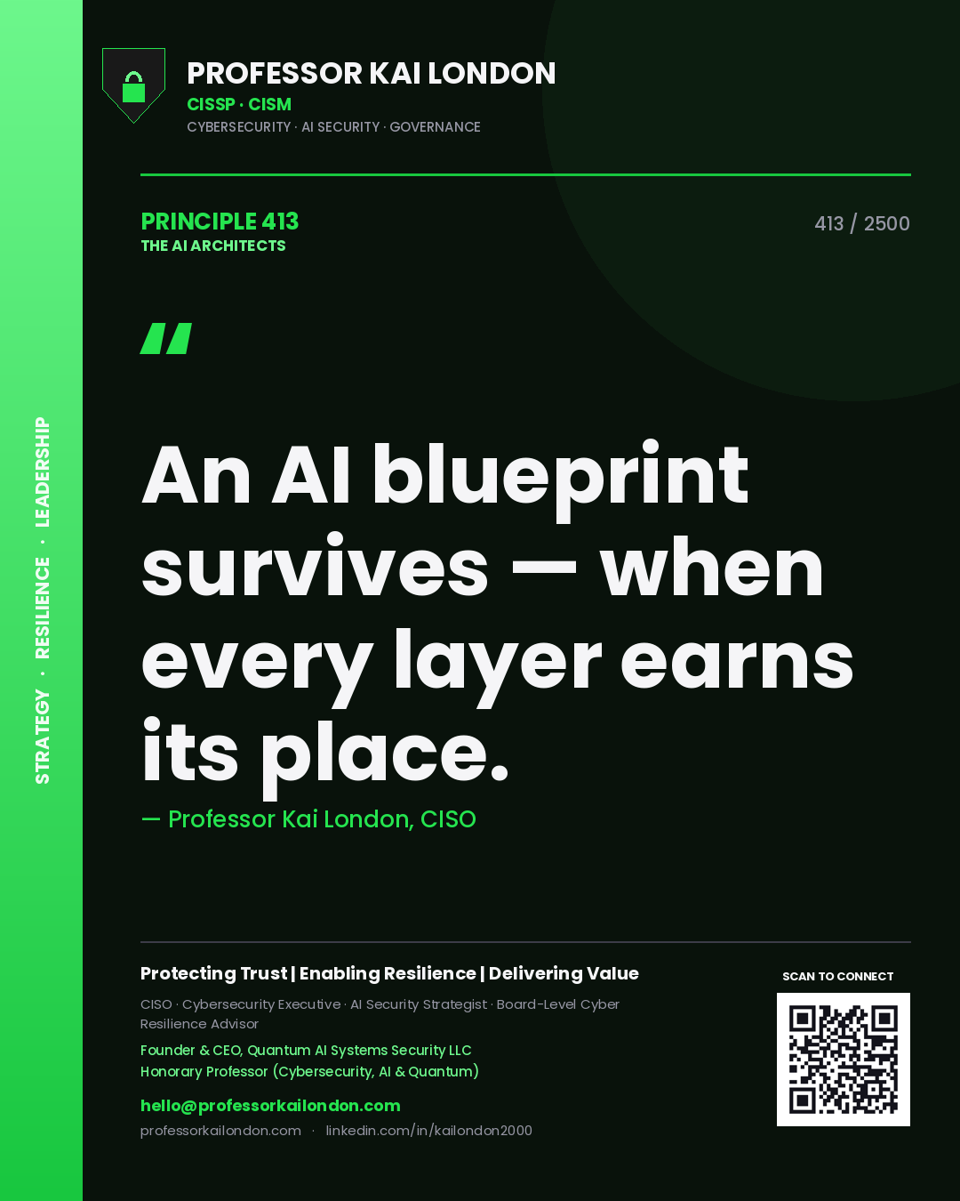 Quote card by Professor Kai London reading 'An AI blueprint survives — when every layer earns its place.'. From the book The AI Architects.