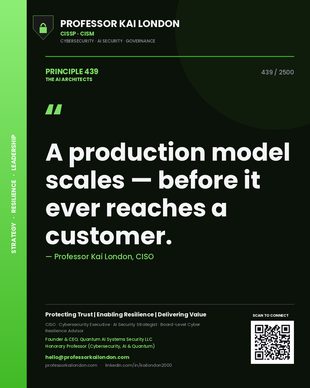 Quote card by Professor Kai London reading 'A production model scales — before it ever reaches a customer.'. From the book The AI Architects.