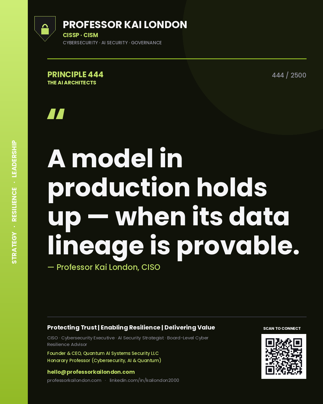 Professor Kai London principle 444: A model in production holds up — when its data lineage is provable.