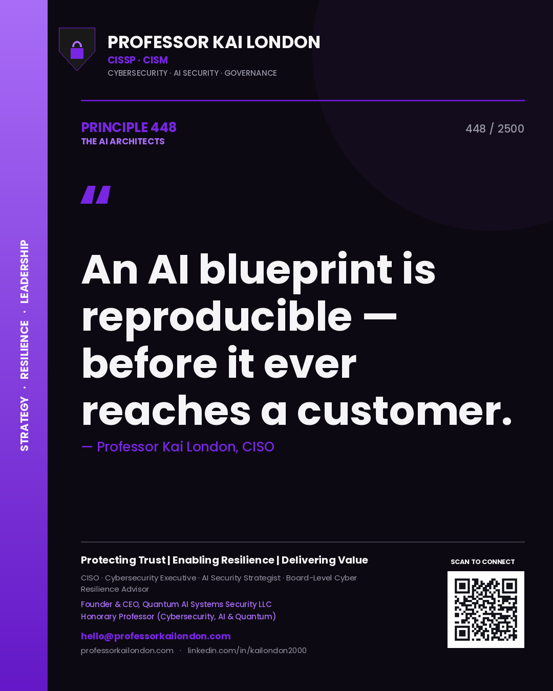 Quote card by Professor Kai London reading 'An AI blueprint is reproducible — before it ever reaches a customer.'. From the book The AI Architects.