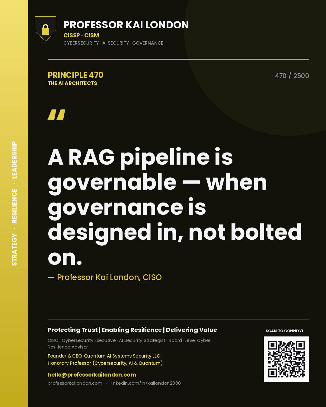 Quote card by Professor Kai London reading 'A RAG pipeline is governable — when governance is designed in, not bolted on.'. From the book The AI Architects.