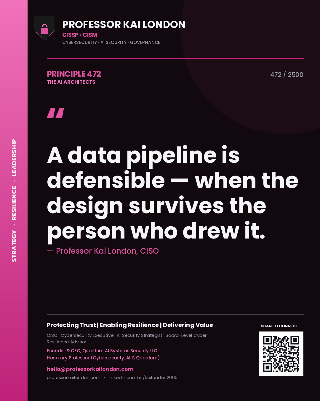 Quote card by Professor Kai London reading 'A data pipeline is defensible — when the design survives the person who drew it.'. From the book The AI Architects.