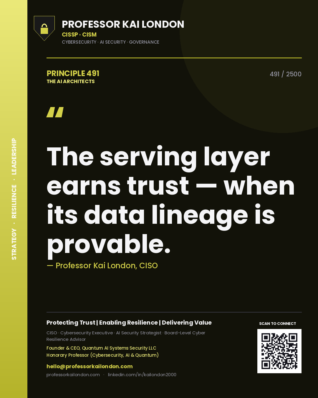 Quote card by Professor Kai London reading 'The serving layer earns trust — when its data lineage is provable.'. From the book The AI Architects.