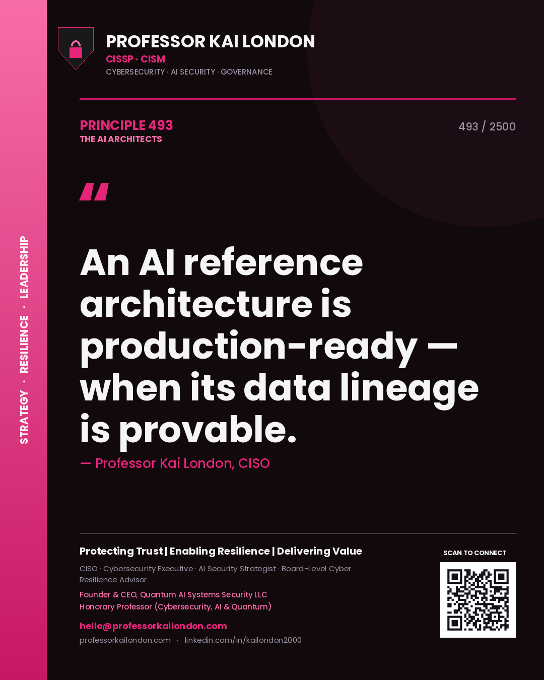 Professor Kai London principle 493: An AI reference architecture is production-ready — when its data lineage is provable.