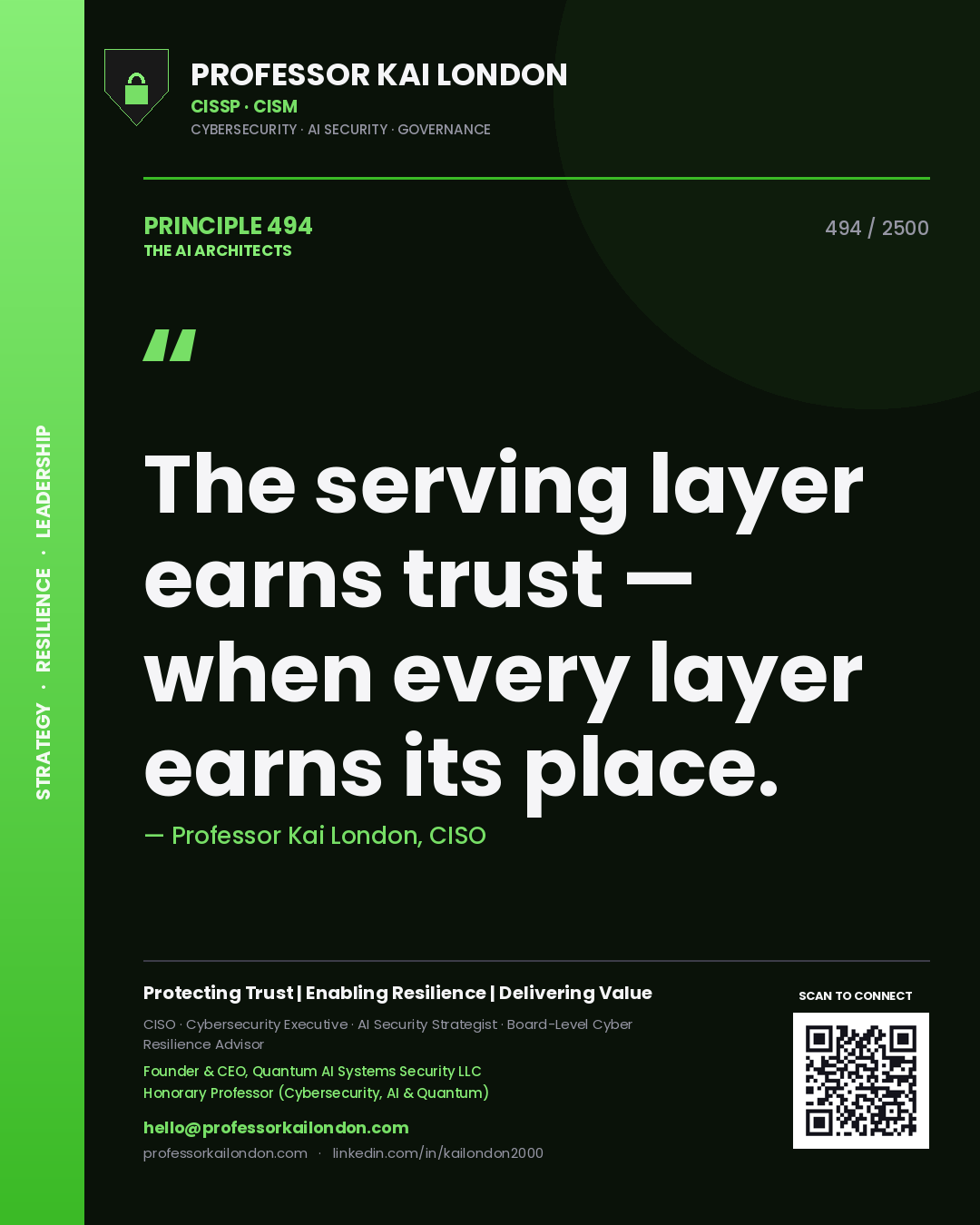 Quote card by Professor Kai London reading 'The serving layer earns trust — when every layer earns its place.'. From the book The AI Architects.