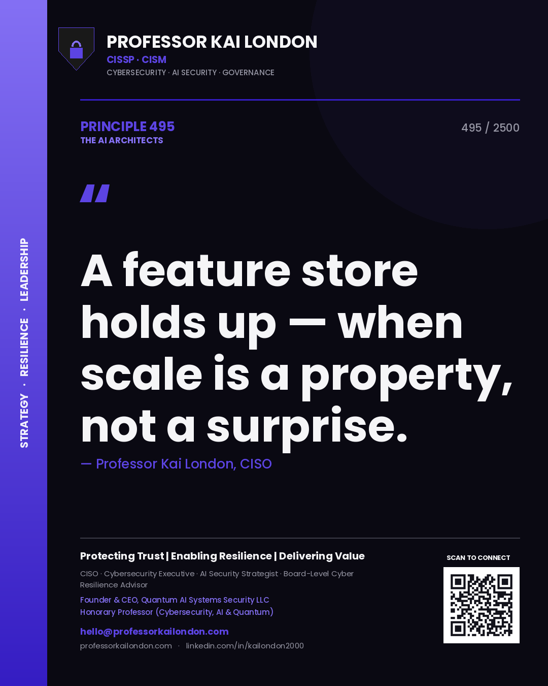 Quote card by Professor Kai London reading 'A feature store holds up — when scale is a property, not a surprise.'. From the book The AI Architects.