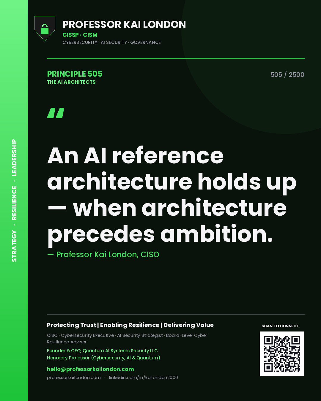 Quote card by Professor Kai London reading 'An AI reference architecture holds up — when architecture precedes ambition.'. From the book The AI Architects.