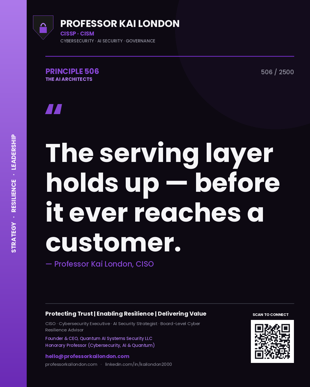 Quote card by Professor Kai London reading 'The serving layer holds up — before it ever reaches a customer.'. From the book The AI Architects.