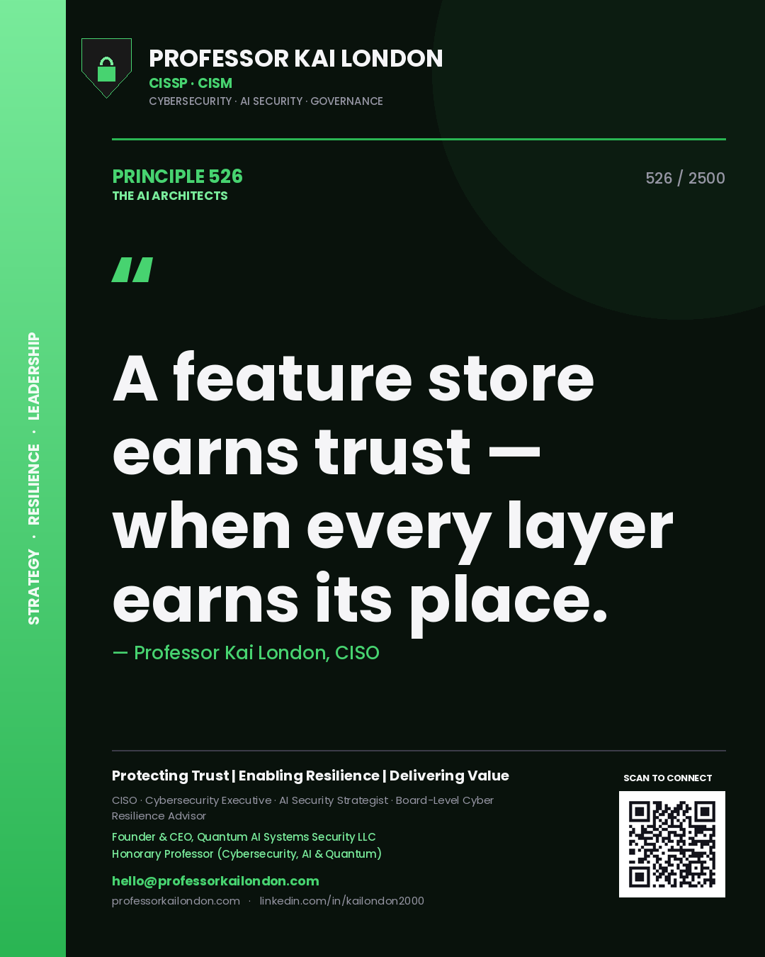 Quote card by Professor Kai London reading 'A feature store earns trust — when every layer earns its place.'. From the book The AI Architects.