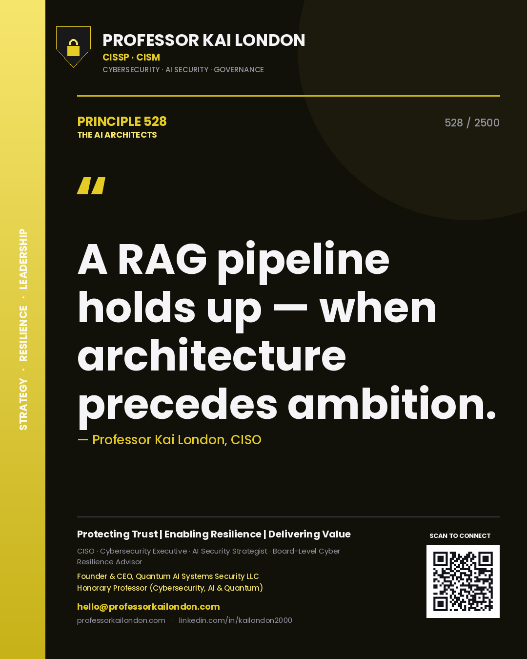Quote card by Professor Kai London reading 'A RAG pipeline holds up — when architecture precedes ambition.'. From the book The AI Architects.