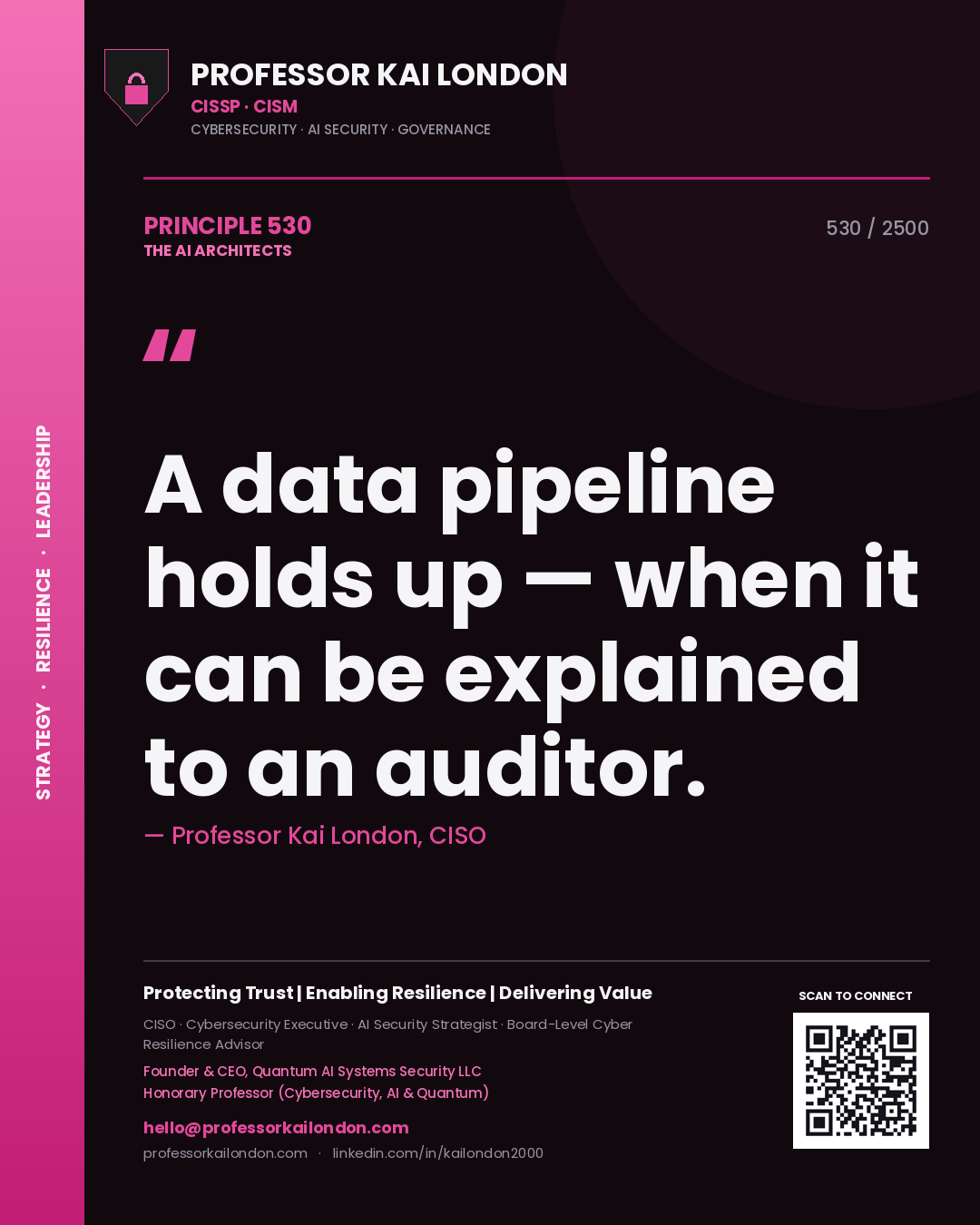 Quote card by Professor Kai London reading 'A data pipeline holds up — when it can be explained to an auditor.'. From the book The AI Architects.
