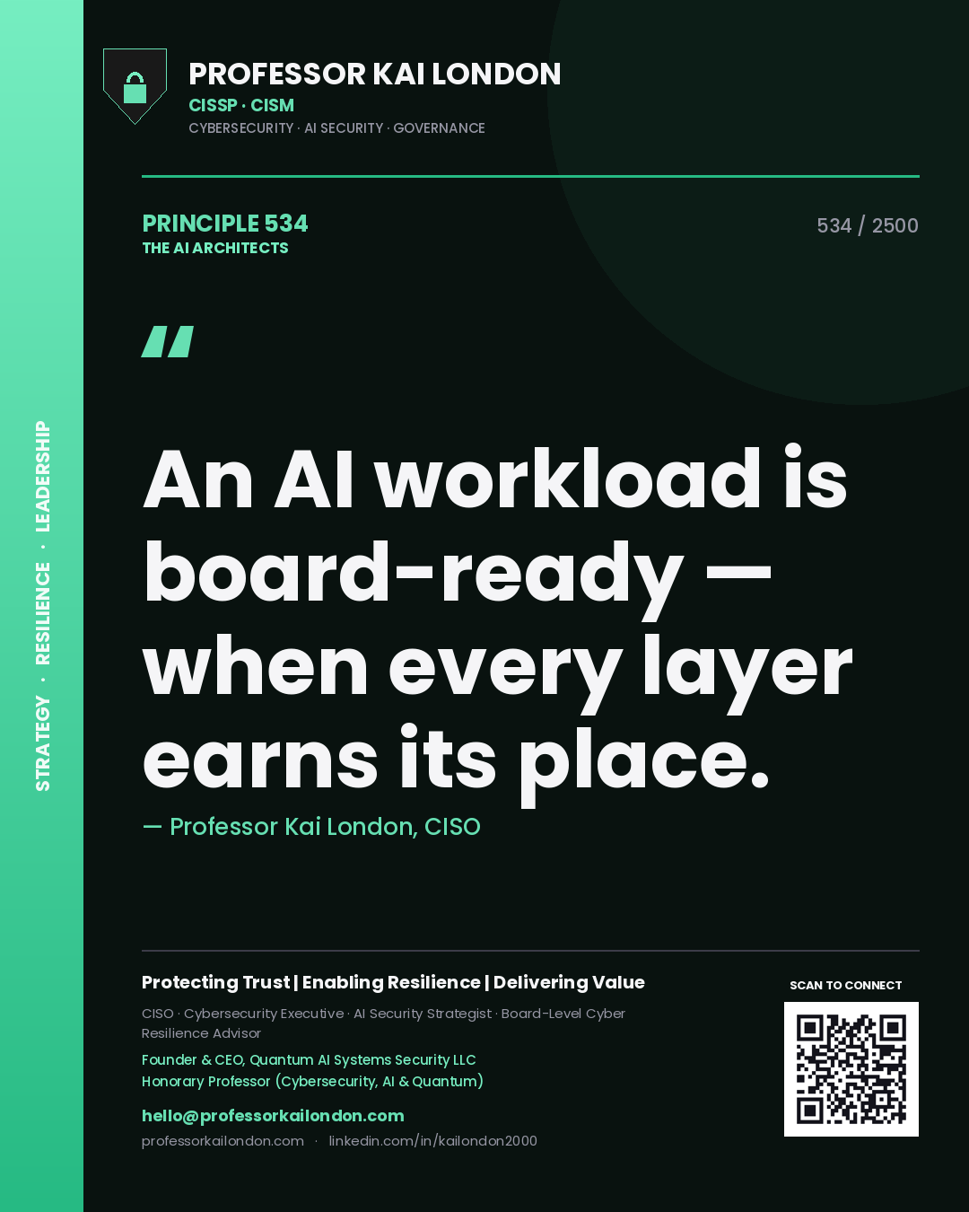 Professor Kai London principle 534: An AI workload is board-ready — when every layer earns its place.