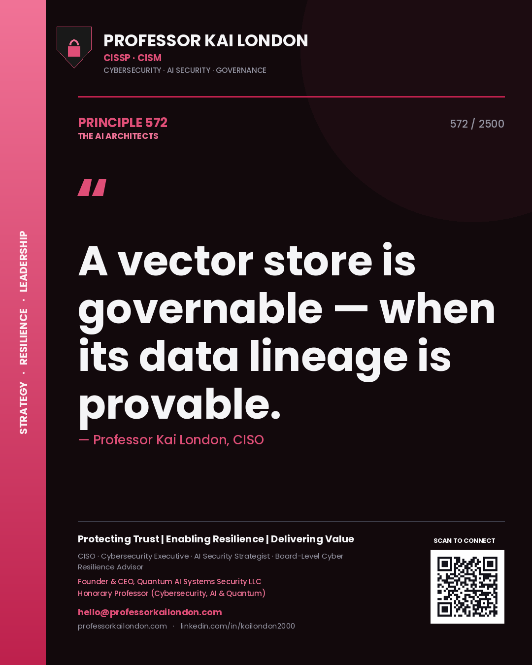 Quote card by Professor Kai London reading 'A vector store is governable — when its data lineage is provable.'. From the book The AI Architects.