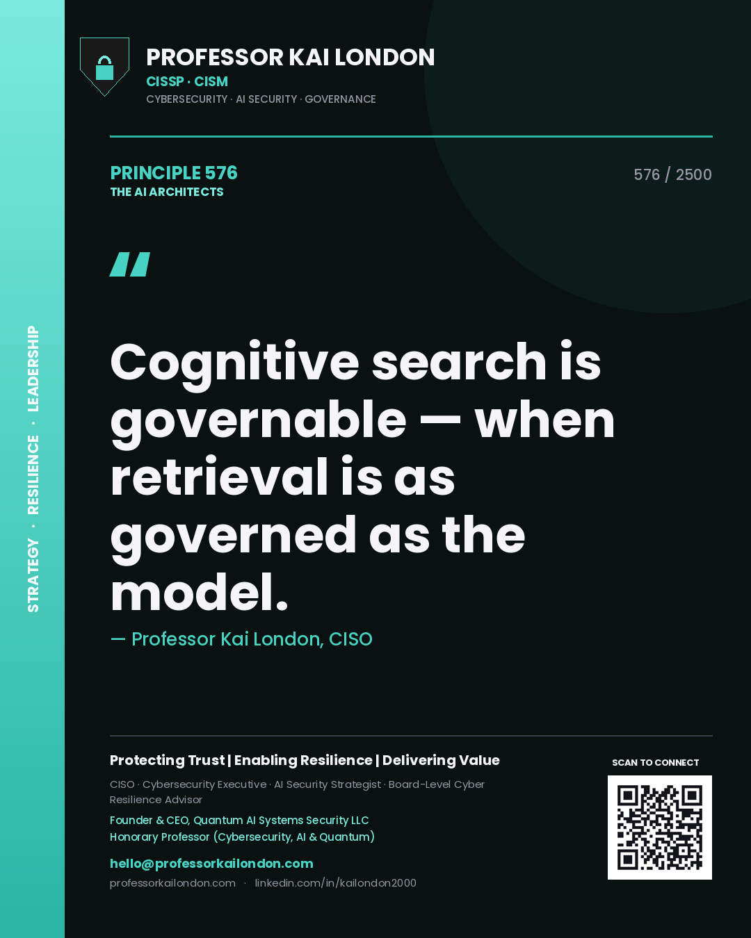 Quote card by Professor Kai London reading 'Cognitive search is governable — when retrieval is as governed as the model.'. From the book The AI Architects.