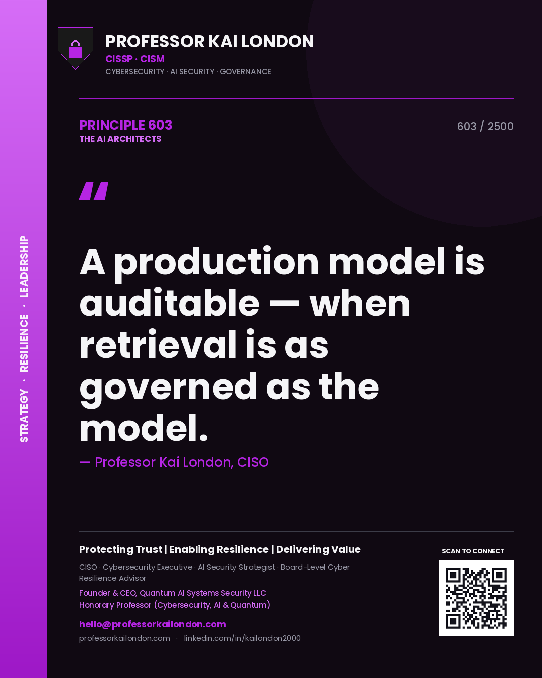 Quote card by Professor Kai London reading 'A production model is auditable — when retrieval is as governed as the model.'. From the book The AI Architects.