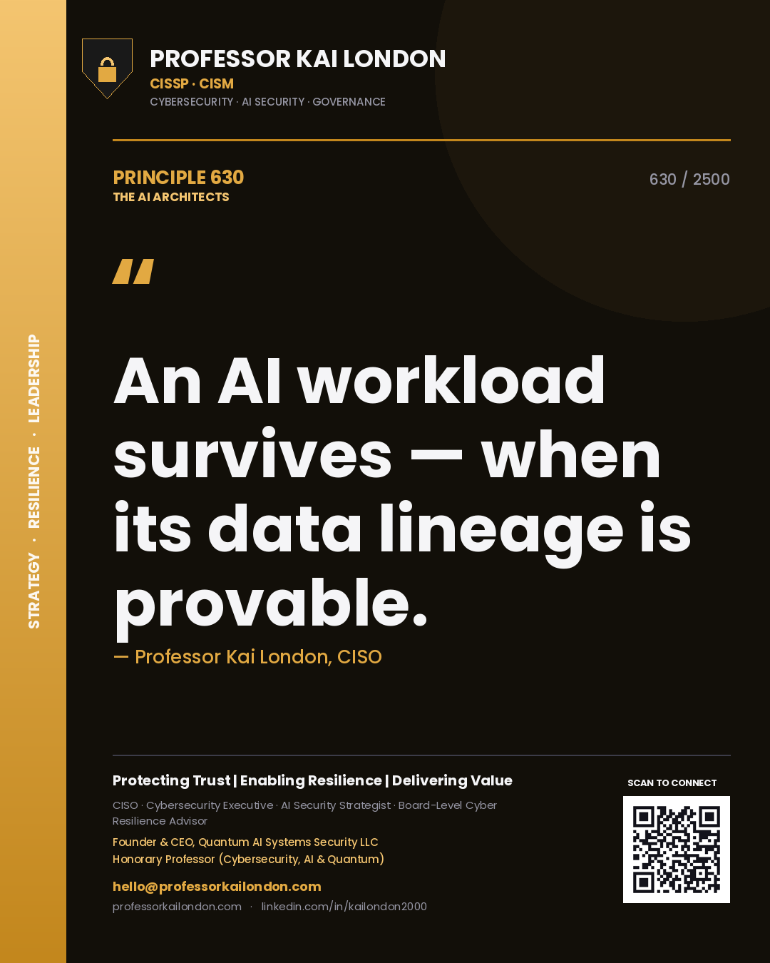 Professor Kai London principle 630: An AI workload survives — when its data lineage is provable.