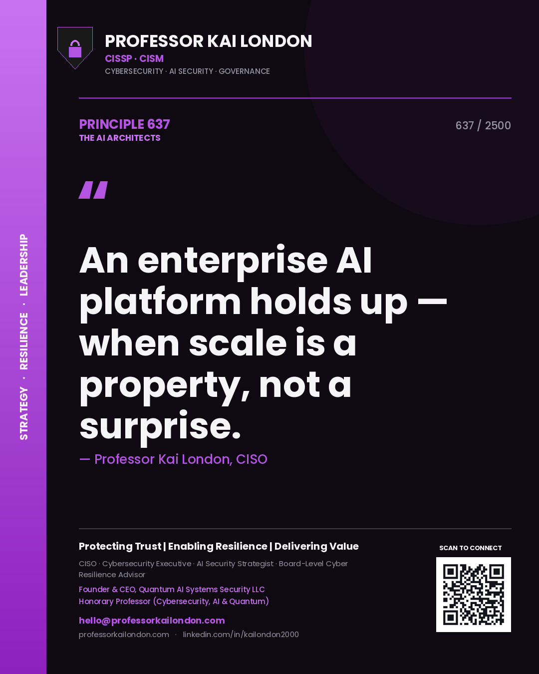 Quote card by Professor Kai London reading 'An enterprise AI platform holds up — when scale is a property, not a surprise.'. From the book The AI Architects.
