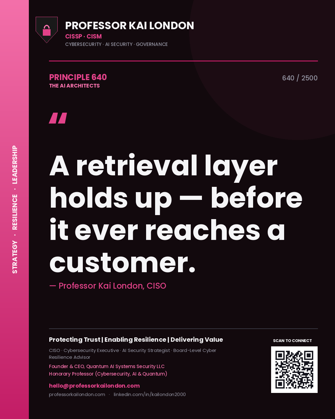 Quote card by Professor Kai London reading 'A retrieval layer holds up — before it ever reaches a customer.'. From the book The AI Architects.